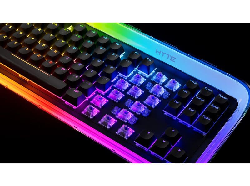 Keyboard Sizes & Layouts Explained | HYTE